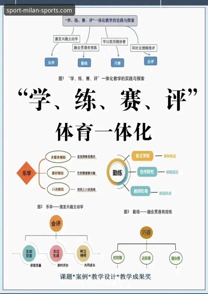 米乐体育资源整合完整指南：米兰体育平台技术评测与高效使用攻略